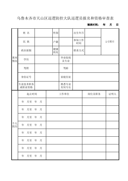 乌鲁木齐市天山区巡控大队报招聘报名表