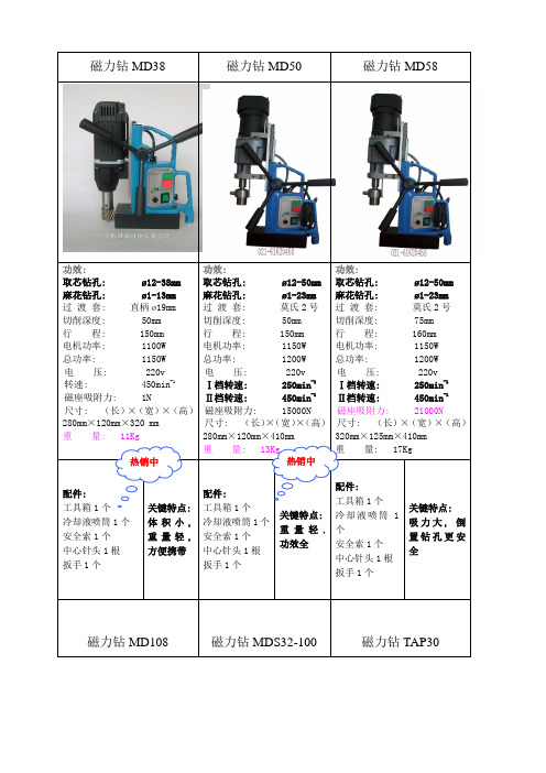 磁力钻,磁座钻,吸铁钻选型及技术参数