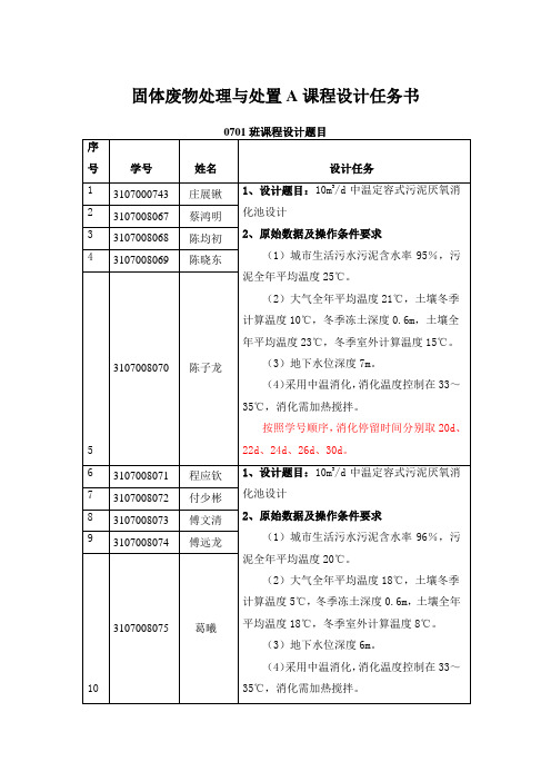 固体废物处理与处置A课程设计任务书2010.10.29