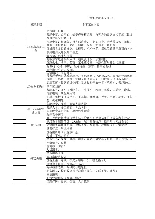 机房搬迁步骤总结表checklist