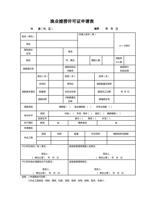 渔业捕捞许证申请表