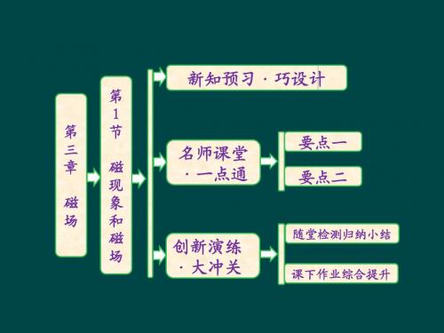 2017-2018学年高中物理人教版选修3-1课件：第三章 第1节 磁现象和磁场