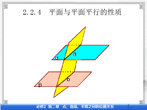 2.2.4_平面与平面平行的性质定理  公开课一等奖课件