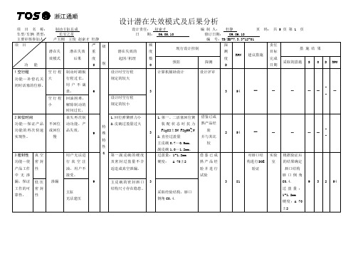 制动主缸DFMEA