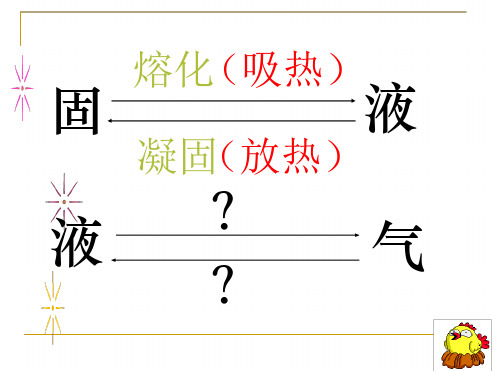 人教版物理八下汽化和液化课件