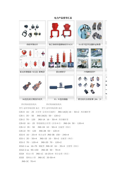 电力金具产品型号汇总