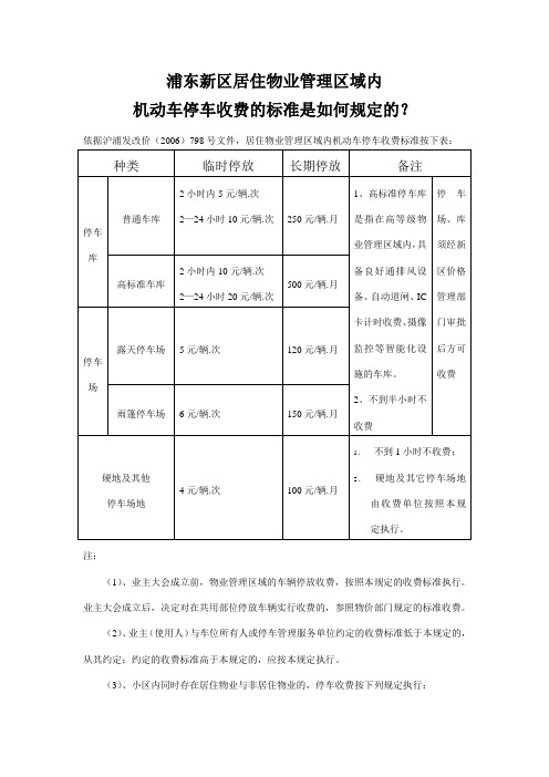 浦东新区居住物业管理区域内机动车停车收费的标准