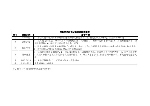 预备党员转正材料核查注意事项