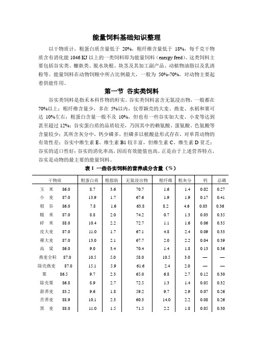 能量饲料基础知识整理