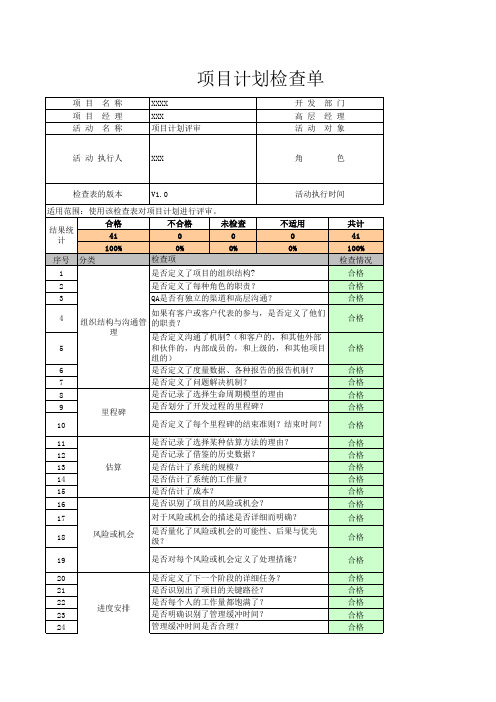 项目计划检查单