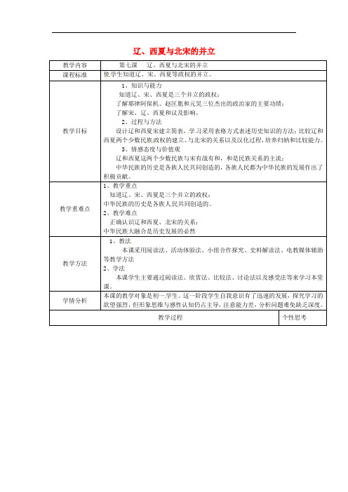 七年级历史下册 第二单元 第7课 辽、西夏与北宋的并立
