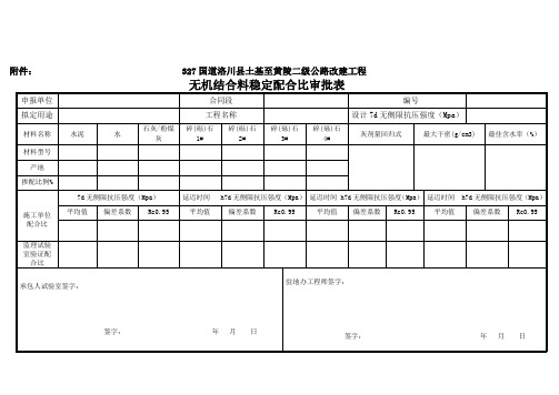 粗、中、细粒式沥青混凝土配合比审批表