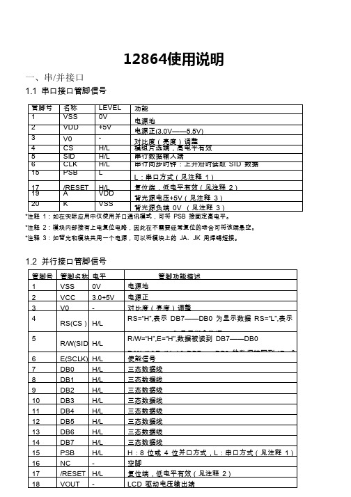 12864液晶屏幕使用说明及程序