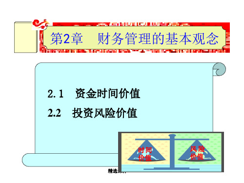 财务管理第2章资金时间价值ppt课件