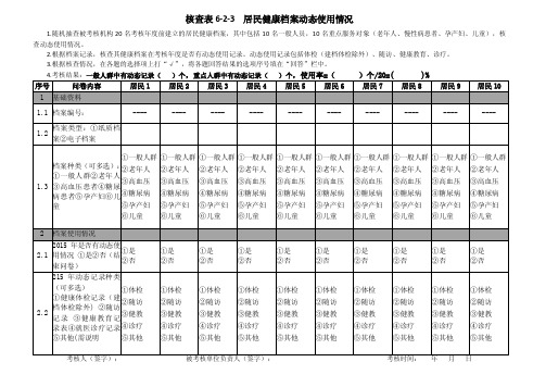 4居民健康档案动态使用情况