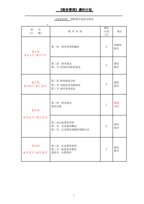 财务管理(第三版)电子教案——仅供参考