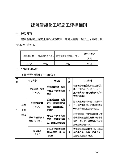 建筑智能化工程评标细则