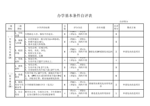 小学办学条件自评表  小学