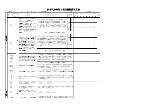 架棚支护巷道质量标准化标准