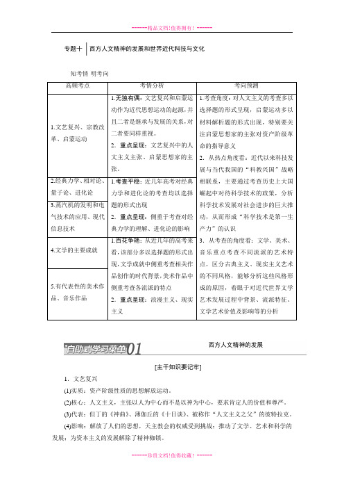 高考历史模块复习方案：模块二 第2步：专题十 西方人文精神的发展和世界近代科技与文化