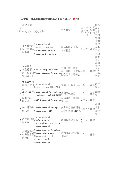 土木工程一级学科推荐重要国际学术会议目录(共150种)