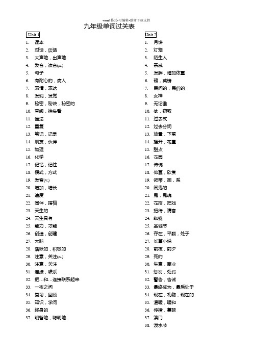 九年级全册单词过关表