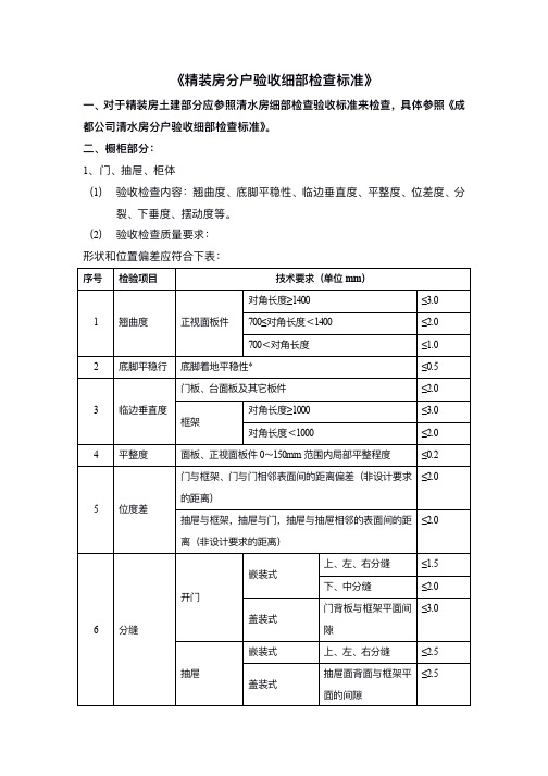 精装细检标准