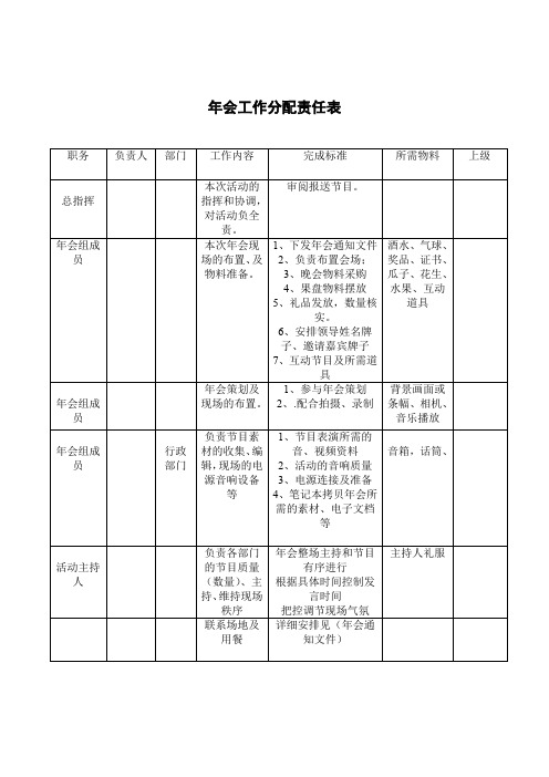 企业年会各职责分配表模板3份