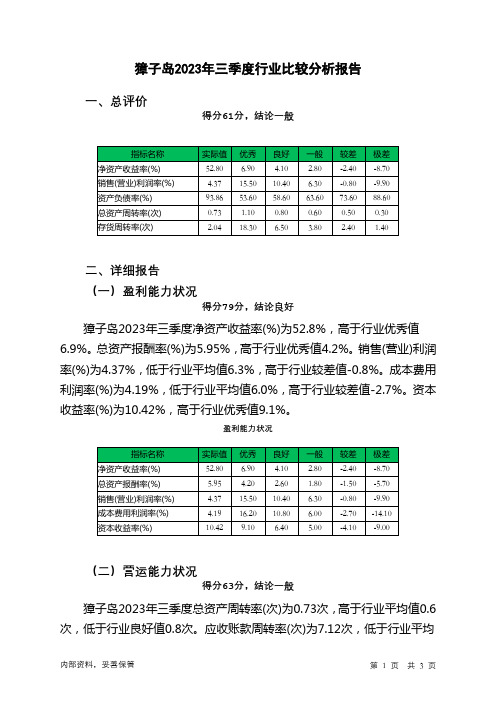 002069獐子岛2023年三季度行业比较分析报告