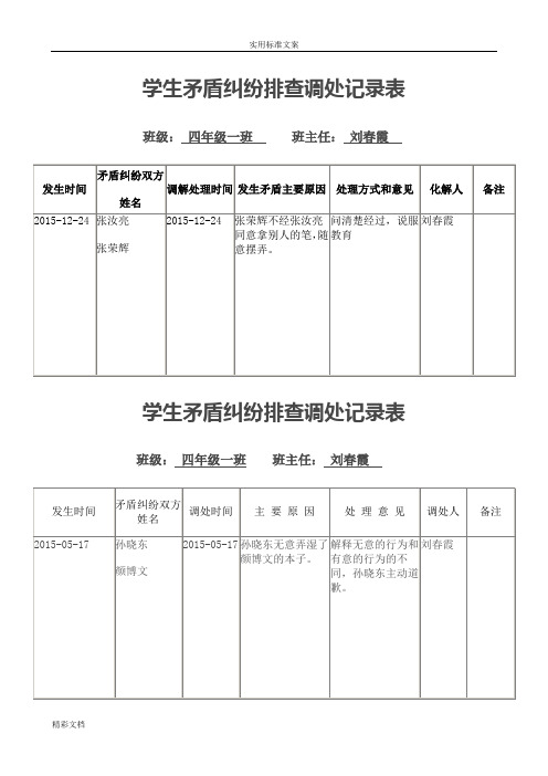 矛盾纠纷排查调处记录簿