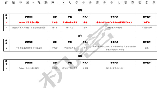 互联网+大学生创新创业大赛金奖及以上统计