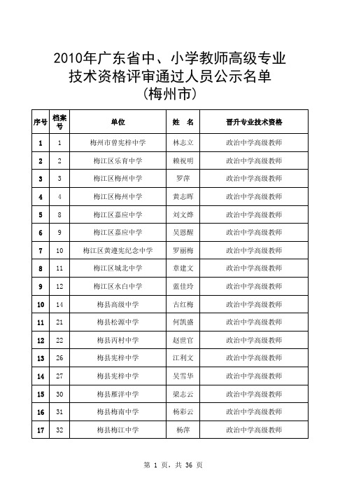 2010年梅州市中、小学教师高级专业技术资格评审通过人员公示名单