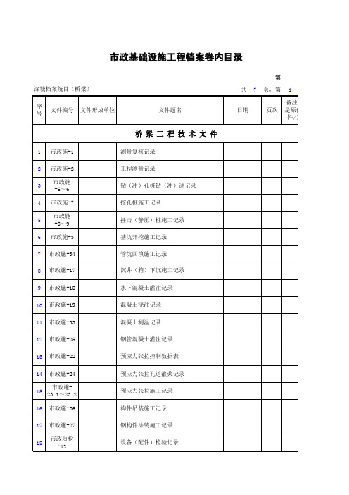 桥梁工程档案目录