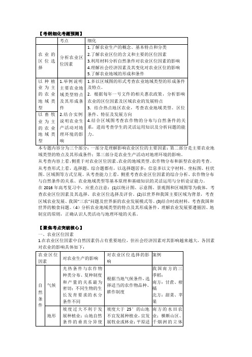 2016高考总结-农业