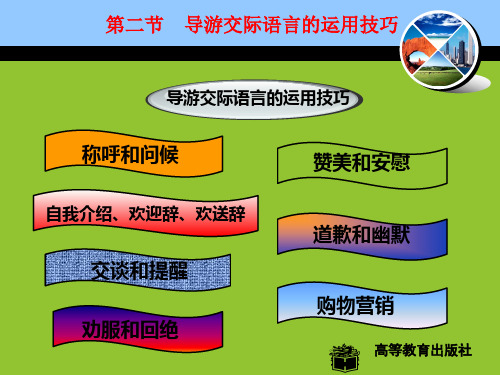 第四章导游交际语言的运用技巧