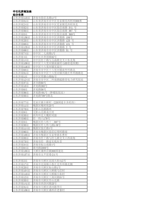 济南 加油站点分布