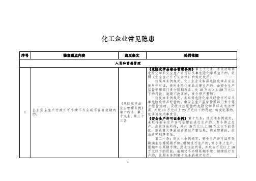 危化企业常见隐患