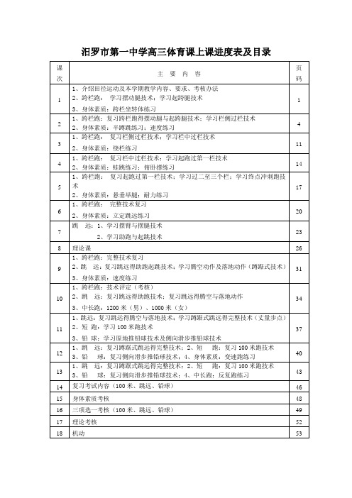 高中体育课田径教案