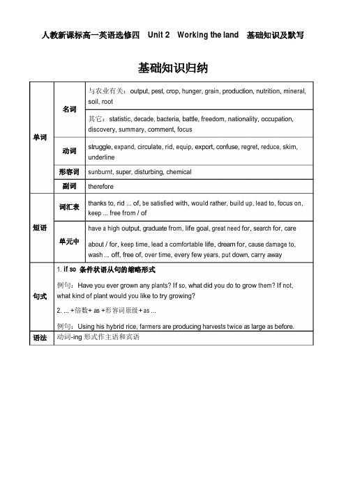 人教新课标高一英语选修四Unit 2 Working the land 基础知识及默写 含答案