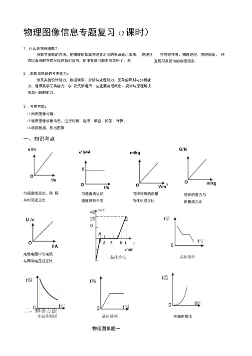 初中物理物理图像信息专题复习知识点考点归纳和练习