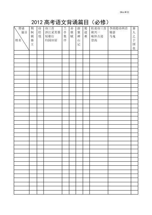 2012高考语文必备篇目新课标人教版