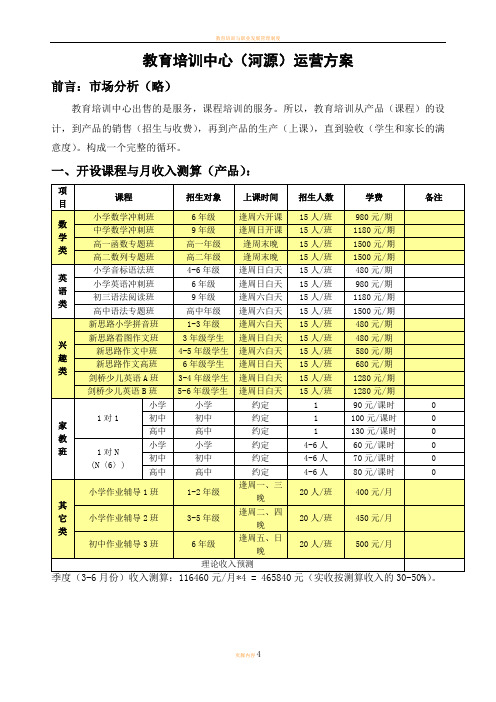 教育培训中心运营方案