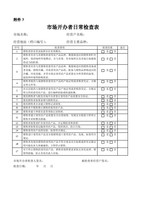 市场开办者日常检查表--(附件3)