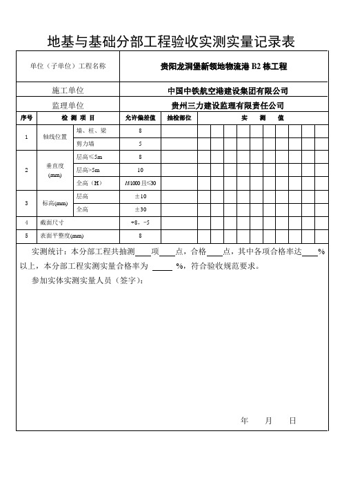 分部工程验收实测实量记录表