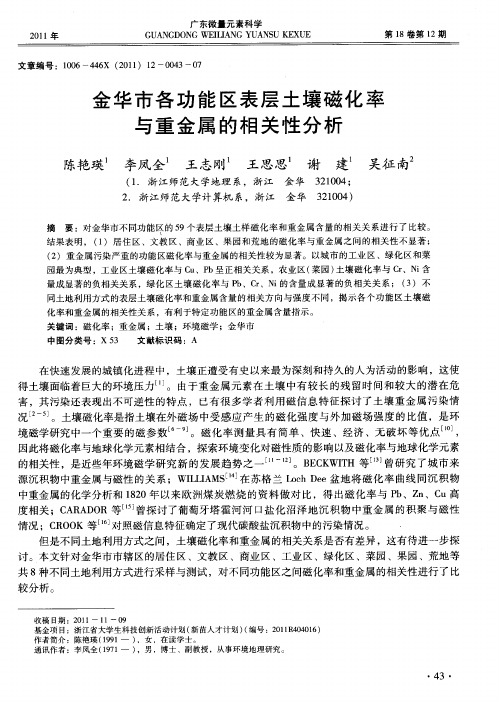 金华市各功能区表层土壤磁化率与重金属的相关性分析