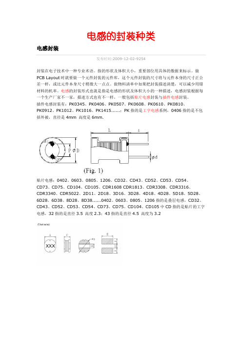 电感的封装形式