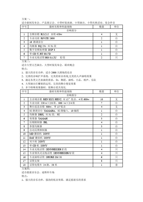 各种活动灯光音响配置方案