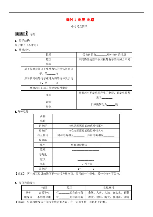 河北省中考物理 第12讲 电流 电路 电压 电阻 考点清单 课时1 电流 电路(无答案)