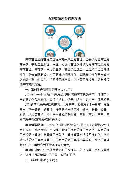 五种传统库存管理方法