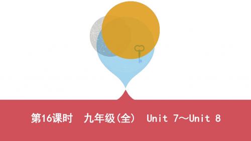 河北冀教版中考英语16_第16课时 九年级(全) Unit 7~Unit 8